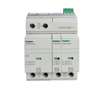 Commercial Surge Protection